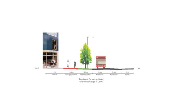 Tverrsnitt av Bygata øst