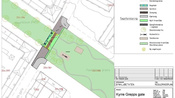 Tiltaksområde med regulering