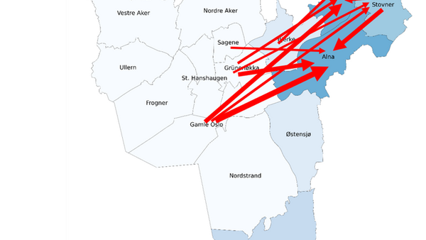De 10 vanligste flytterutene mellom bydeler i Oslo for startlånmottagere (2014-2022). Kilde: Oslo kommunes låneregister.