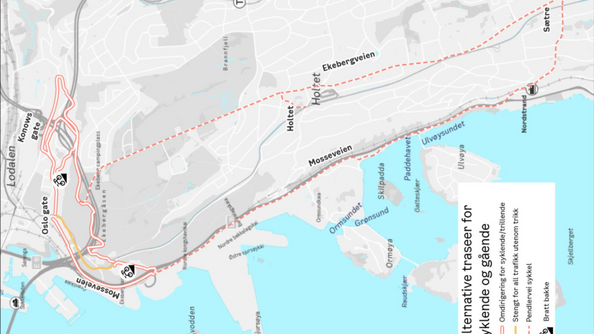 Illustrasjonen viser omdirigering og alternative traseer for gående, syklende, trillende og turveier