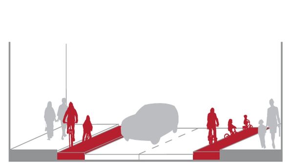 Illustrasjon av opphøyd sykkelfelt gjennom et fotgjengerfelt på begge sider av en kjørebane. Syklister og fotgjengere bruker de røde, opphøyde feltene, mens en bil kjører i veibanen.