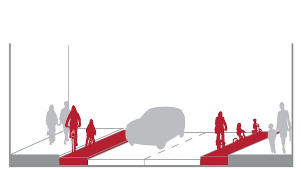 Illustrasjon av opphøyd sykkelfelt gjennom et fotgjengerfelt på begge sider av en kjørebane. Syklister og fotgjengere bruker de røde, opphøyde feltene, mens en bil kjører i veibanen.